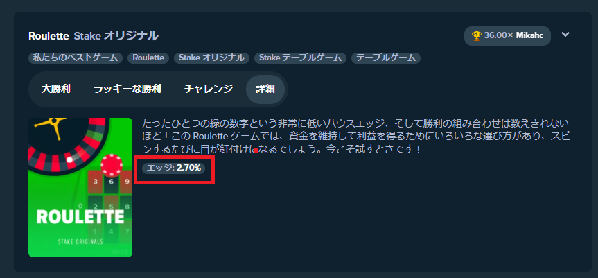 ステークカジノ　ルーレットのハウスエッジ額