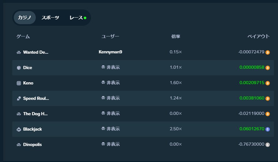 実際に勝っているゲームをプレイする