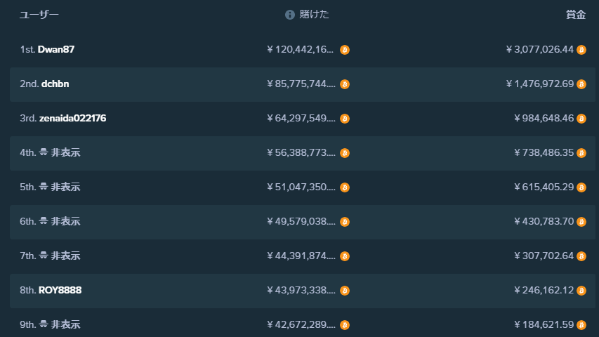 日本円表示