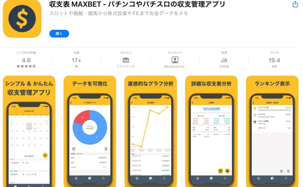 収支表 MAXBET